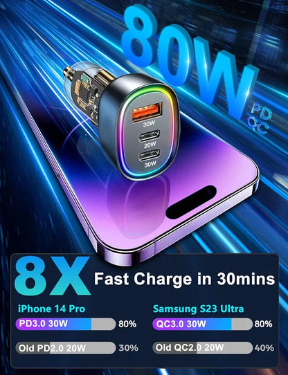 USB C Car Charger